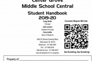 Explore Center Grove Middle School Central Indiana Best Schools in America: Top Public & Private Options Explore Center Grove Middle School Central Indiana | Best Schools in America: Top Public & Private Options