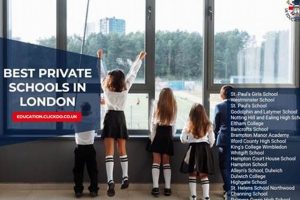 Top Best Private Schools in London UK | Best Schools in America: Top Public & Private Options