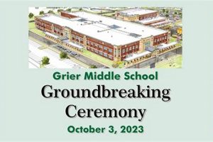 Explore Grier Middle School: A Parent's Guide | Best Schools in America: Top Public & Private Options
