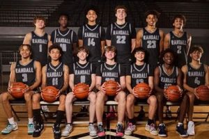 Randall High School Basketball: Team News & More Best Schools in America: Top Public & Private Options Randall High School Basketball: Team News & More | Best Schools in America: Top Public & Private Options