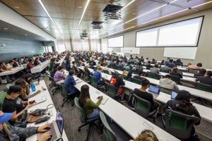 Top 5 Best UT Schools & Colleges in Texas | Best Schools in America: Top Public & Private Options