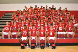 Elkhorn High Football: Home of the Antlers | Best Schools in America: Top Public & Private Options