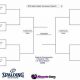 WI HS Football Playoffs Bracket 2024 Guide | Best Schools in America: Top Public & Private Options