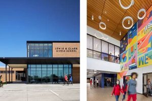 Explore Lewis & Clark Middle School: A Guide | Best Schools in America: Top Public & Private Options