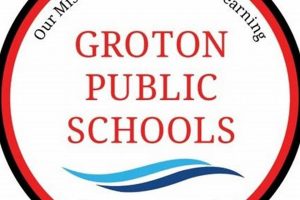 Groton Public Schools Employment Opportunities Best Schools in America: Top Public & Private Options Groton Public Schools Employment Opportunities | Best Schools in America: Top Public & Private Options