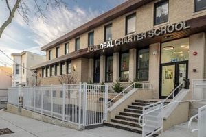 Top Jersey City Charter Schools: A Guide | Best Schools in America: Top Public & Private Options