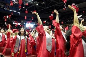 Celebrate Nixa High School Graduation 2024! Best Schools in America: Top Public & Private Options Celebrate Nixa High School Graduation 2024! | Best Schools in America: Top Public & Private Options