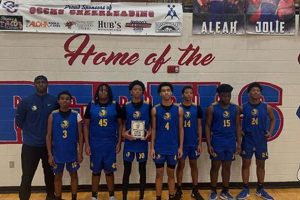 Top North Side High School Football Plays Best Schools in America: Top Public & Private Options Top North Side High School Football Plays | Best Schools in America: Top Public & Private Options