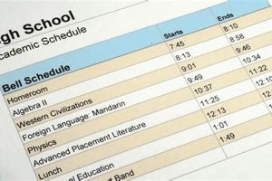High School Reclassification: How Many Times Is Too Many? | Best Schools in America: Top Public & Private Options