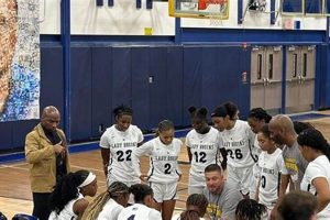 Go Baldwin High Girls Basketball Team! Best Schools in America: Top Public & Private Options Go Baldwin High Girls Basketball Team! | Best Schools in America: Top Public & Private Options