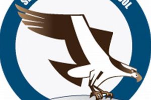 Top Severna Park Middle School: A Guide | Best Schools in America: Top Public & Private Options