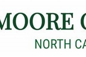 Moore County School Board Election Guide 2024 | Best Schools in America: Top Public & Private Options