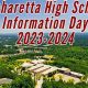 Celebrate Alpharetta High School Graduation 2024! | Best Schools in America: Top Public & Private Options
