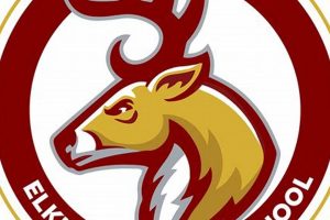 Best Elkhorn Middle Schools: A Parent's Guide | Best Schools in America: Top Public & Private Options