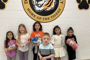 Top-Rated Dobson Elementary School: A Guide | Best Schools in America: Top Public & Private Options