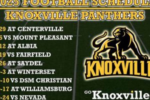 Knoxville High School Football Schedules & Scores | Best Schools in America: Top Public & Private Options