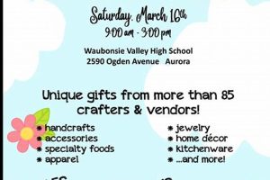 Shop Centennial High School Craft Fair 2024 Best Schools in America: Top Public & Private Options Shop Centennial High School Craft Fair 2024 | Best Schools in America: Top Public & Private Options