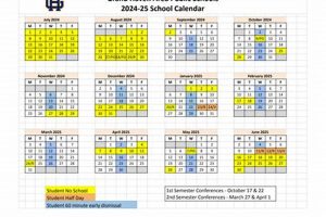 Access Grand Haven Area Public Schools Calendar 2023-24 | Best Schools in America: Top Public & Private Options