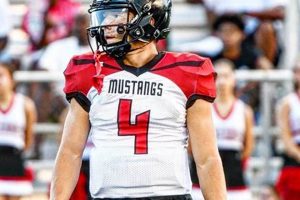 Top Assumption High School Football Teams in US | Best Schools in America: Top Public & Private Options