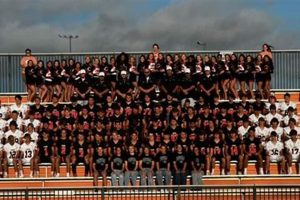 Cushing High School Football: Team News & Info | Best Schools in America: Top Public & Private Options