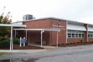 Elementary Schools Florence Sc | Best Schools in America: Top Public & Private Options