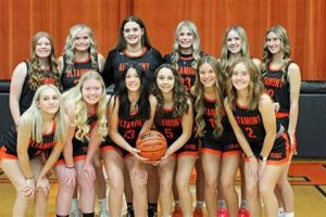 Top Illinois High School Girls Basketball Rankings 2024 | Best Schools in America: Top Public & Private Options