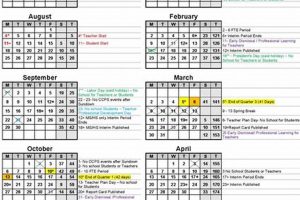 Find Collier County Schools Jobs & Careers Best Schools in America: Top Public & Private Options Find Collier County Schools Jobs & Careers | Best Schools in America: Top Public & Private Options