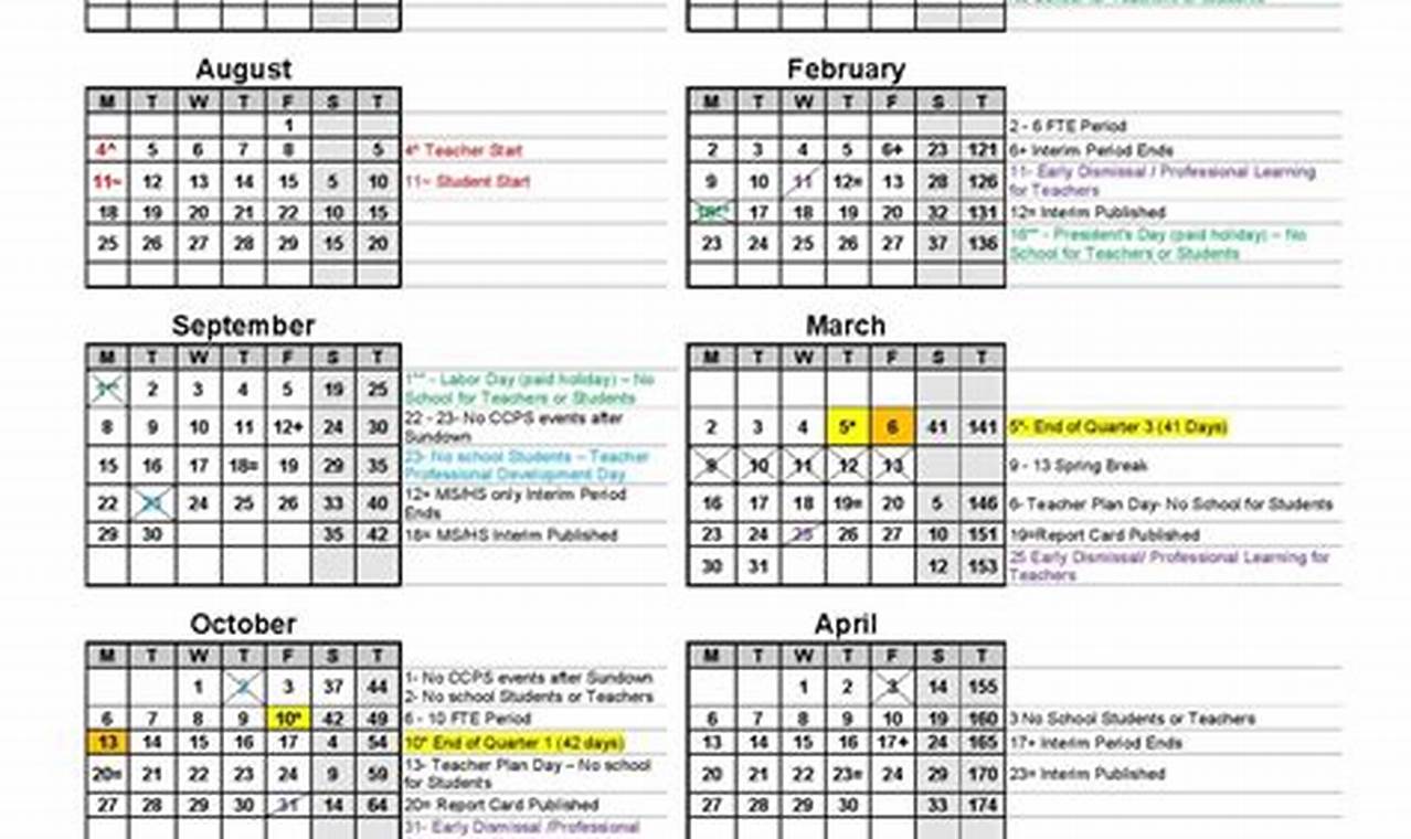 Find Collier County Schools Jobs & Careers | Best Schools in America: Top Public & Private Options