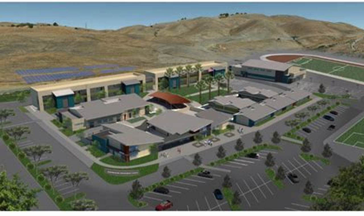 Top American Canyon Middle School: A Guide | Best Schools in America: Top Public & Private Options