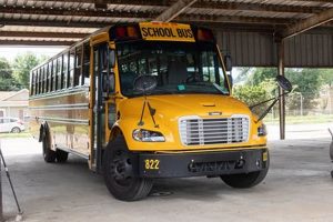 Find Cabell County Schools Job Postings Now! | Best Schools in America: Top Public & Private Options