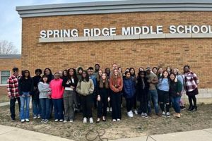 Best Spring Ridge Middle School: A Parent's Guide | Best Schools in America: Top Public & Private Options