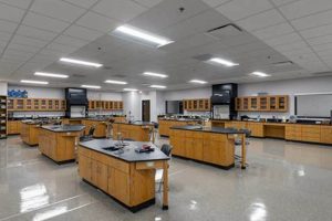 Exploring the High School Science Lab Experience | Best Schools in America: Top Public & Private Options