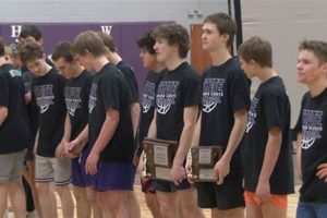 Go Harrison High Basketball: School Pride! | Best Schools in America: Top Public & Private Options