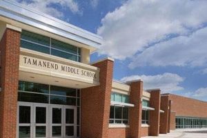 Exploring Tamanend Middle School: A Parent's Guide | Best Schools in America: Top Public & Private Options