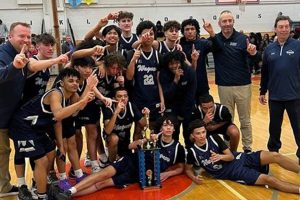 Wagner High School Basketball: Team News & Scores | Best Schools in America: Top Public & Private Options