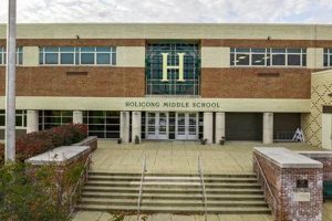 Discover Holicong Middle School: A Parent's Guide | Best Schools in America: Top Public & Private Options