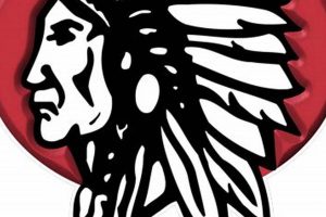 Waccamaw High Football: Home of the Warriors | Best Schools in America: Top Public & Private Options