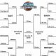 Montana HS Basketball 2024 Bracket: Guide & Analysis | Best Schools in America: Top Public & Private Options