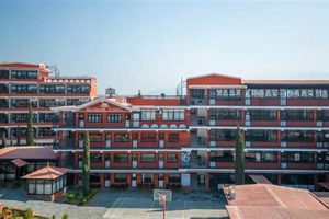 Top Progressive Schools in Nepal: A Guide | Best Schools in America: Top Public & Private Options