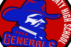 Your Guide to Jackson County High School Football | Best Schools in America: Top Public & Private Options