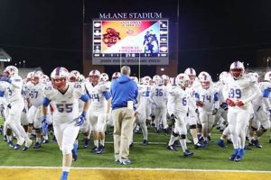 Midway High School Football: Home of the Panthers | Best Schools in America: Top Public & Private Options