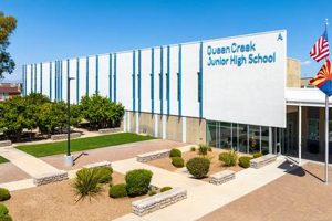 Top-Rated Middle Schools in Queen Creek, AZ: A Guide | Best Schools in America: Top Public & Private Options