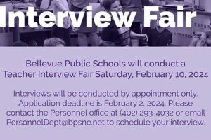 Now Hiring! Bellevue Public Schools NE Jobs & Careers | Best Schools in America: Top Public & Private Options