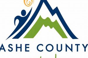 Find Ashe County Schools Jobs & Careers | Best Schools in America: Top Public & Private Options