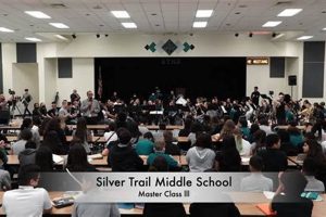 Silver Trail Middle School Best Schools in America: Top Public & Private Options Silver Trail Middle School | Best Schools in America: Top Public & Private Options