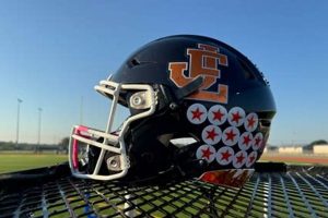 Go Economedes Jaguars! High School Football Pride | Best Schools in America: Top Public & Private Options