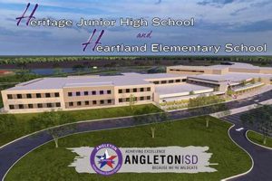 Top Angleton Elementary Schools: A Guide Best Schools in America: Top Public & Private Options Top Angleton Elementary Schools: A Guide | Best Schools in America: Top Public & Private Options