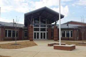 Brookwood High School Curriculum Guide & Resources Best Schools in America: Top Public & Private Options Brookwood High School Curriculum Guide & Resources | Best Schools in America: Top Public & Private Options