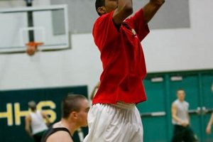 Huntington HS Basketball: Team, News & More | Best Schools in America: Top Public & Private Options