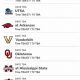 Taylorsville HS Football: 2024 Schedule &amp; Games | Best Schools in America: Top Public & Private Options